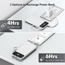 Carregador Portátil Power Bank 20000mAh Tela Digital com 04 Saídas USB / V8 / TIPO-C / Lightning Kapbom KA-9558